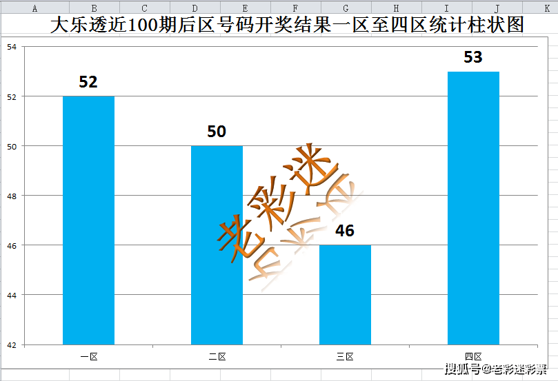 新澳门今晚开奖结果+开奖,实地验证数据分析_MR48.675