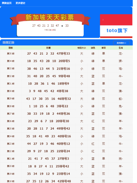 2024年12月10日 第63页