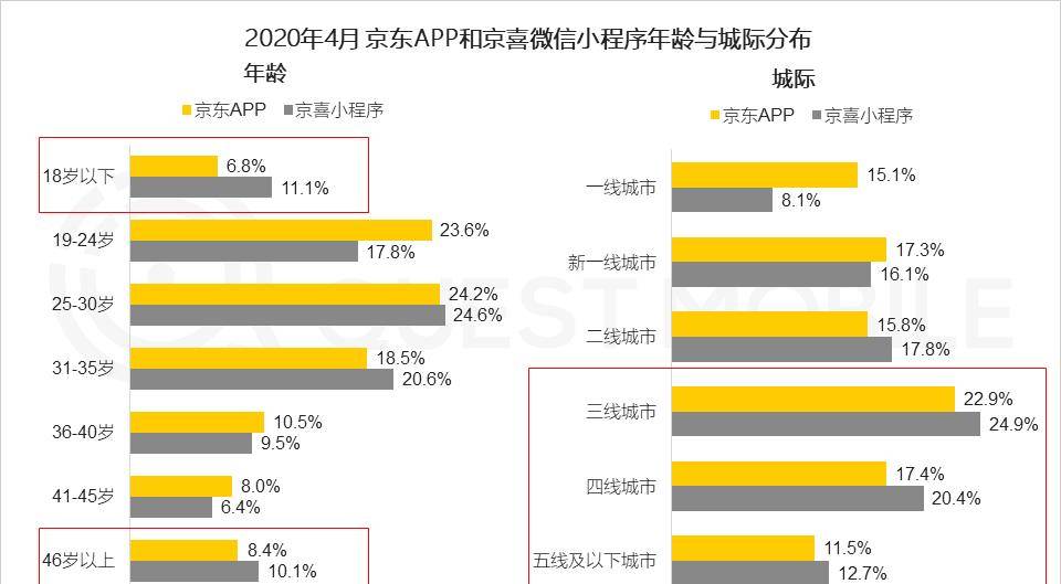 新澳门天天彩资料免费,经济执行方案分析_移动版38.992