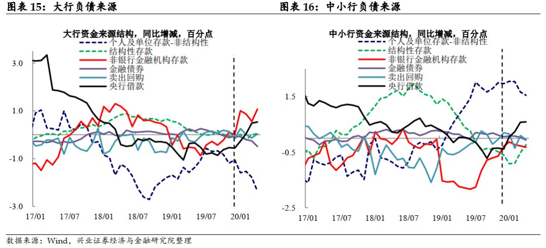 六盒宝典精准资料期期精准,决策资料解释落实_高级款95.534