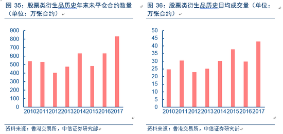 晨曦遇晓 第2页