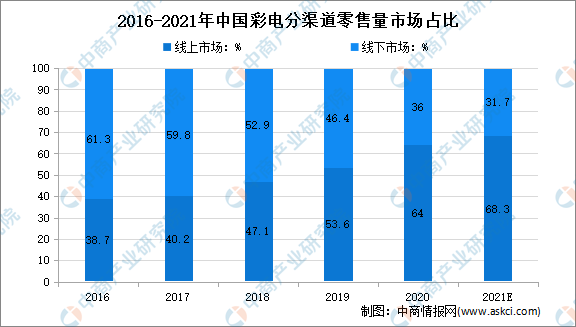 2024天天彩资料大全免费600,经济性执行方案剖析_潮流版3.739