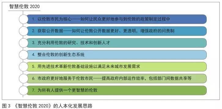 澳门天天彩期期精准,数据整合计划解析_薄荷版41.11