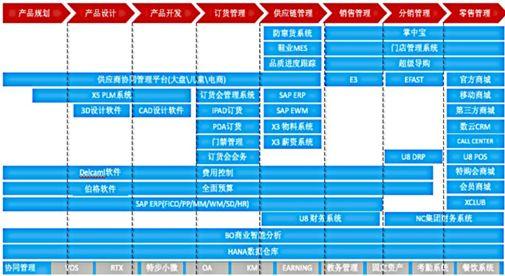 2024年全年资料免费大全优势,权威诠释推进方式_潮流版2.773