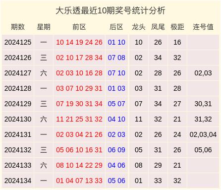 落叶凡尘 第2页