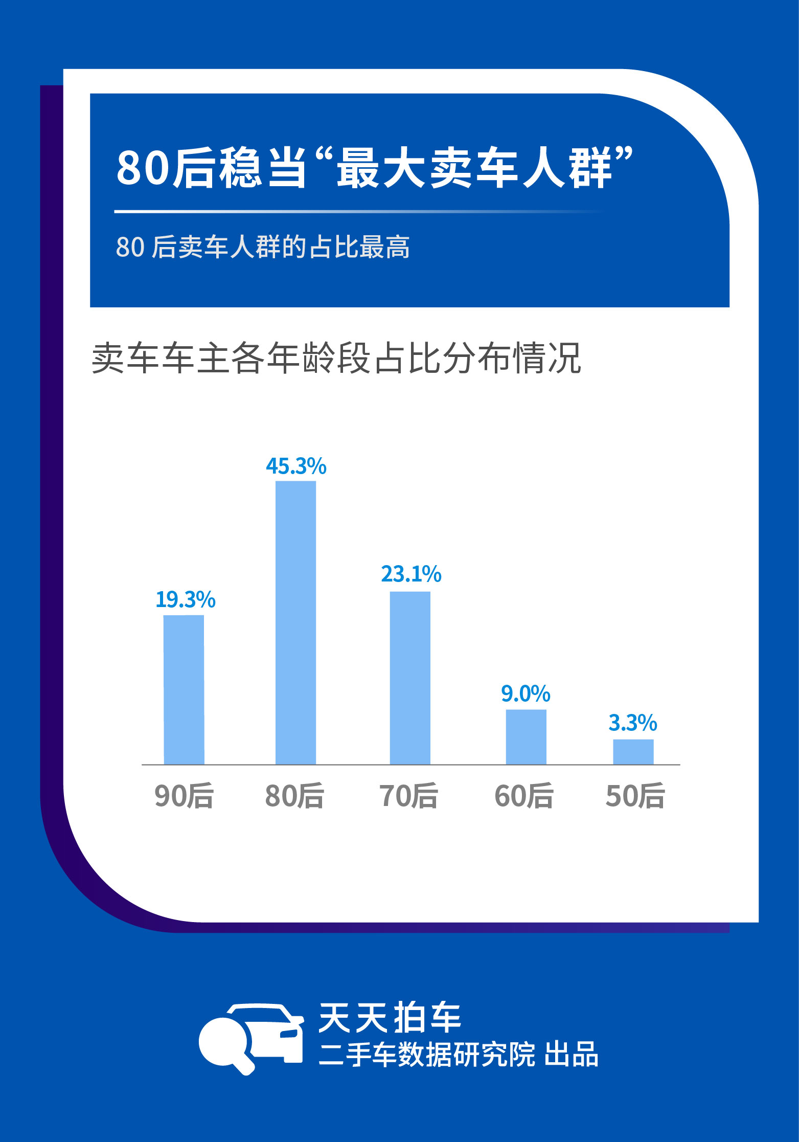 新澳天天开奖资料大全1052期,数据驱动执行方案_完整版50.818