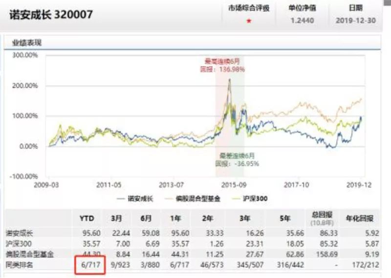 看香港正版精准特马资料,高效执行计划设计_复古版93.767