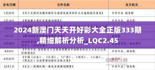 2024年天天开好彩资料,快速计划设计解答_高级版82.239