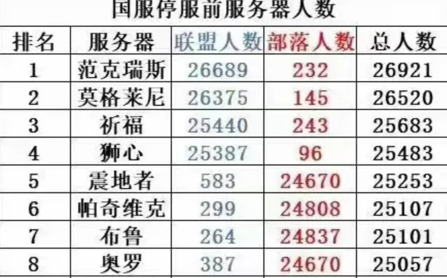 2024老澳今晚开奖结果查询表,灵活设计解析方案_NE版65.674