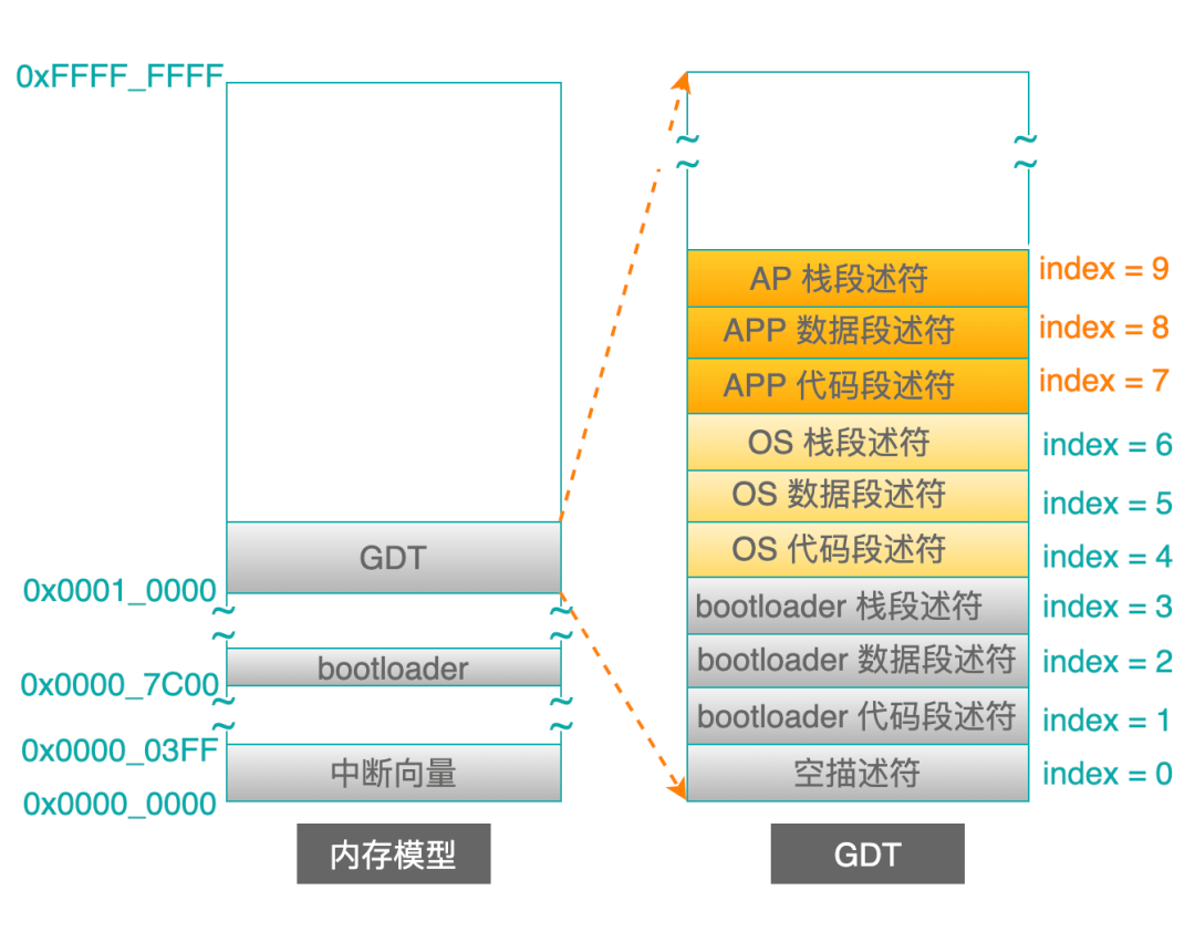 600图库大全免费资料图,标准化实施程序解析_豪华版180.300