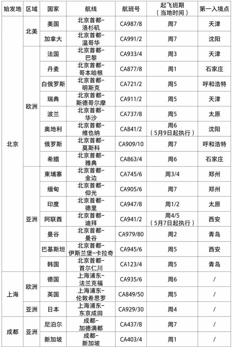 新澳门开奖结果+开奖号码,全面执行计划数据_CT64.262