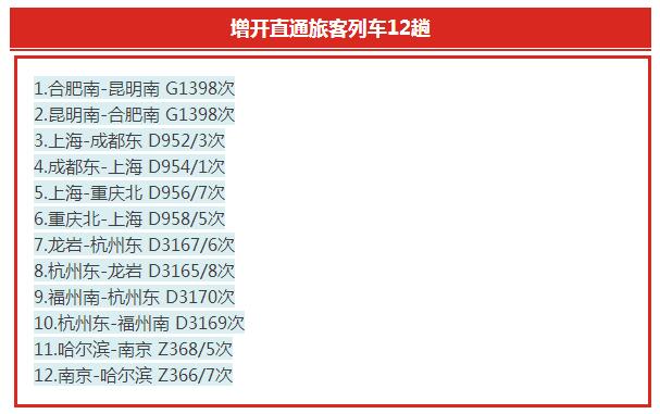 新澳门今晚开特马开奖,定制化执行方案分析_钻石版2.823