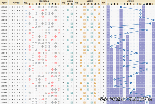 最准一肖一码一一子中特7955,数据设计驱动解析_FHD版16.728