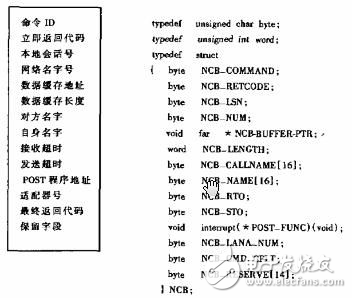 香港马资料更新最快的,标准化实施程序解析_AR版7.672