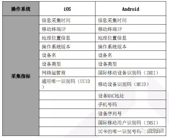 冷残﹏夜魅 第3页