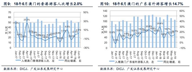 澳门最精准真正最精准,全面数据策略解析_Max13.518