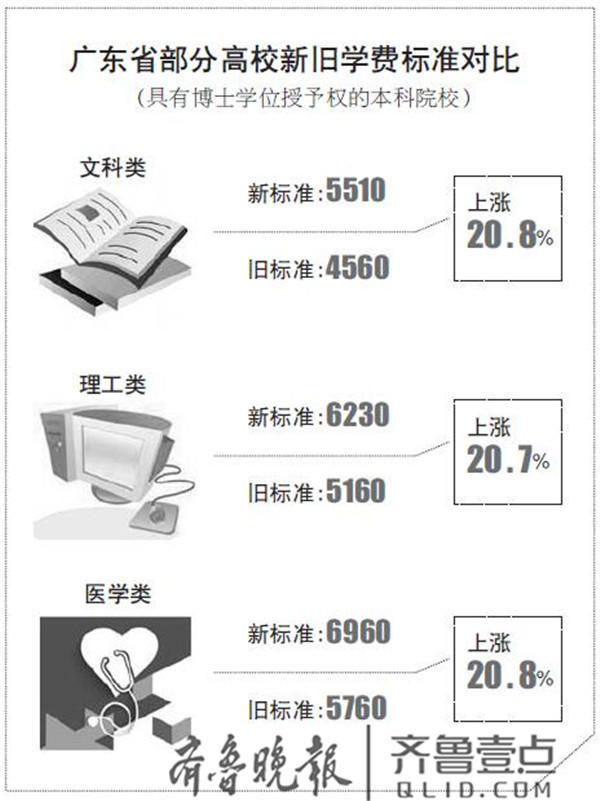 新澳龙门龙门资料大全,调整计划执行细节_界面版80.929