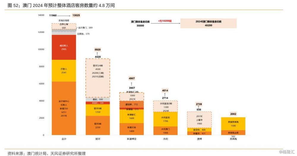 新澳门2024年资料大全管家婆,实地验证数据应用_X版90.682