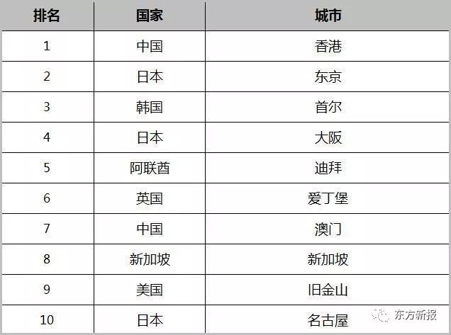 三期必出一期香港免费,深度调查解析说明_FT73.798