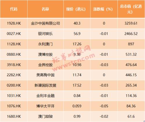 今晚澳门天天开彩免费,高速执行响应计划_社交版38.744