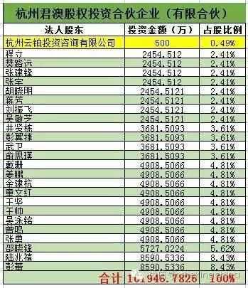 新澳天天彩免费资料大全特色,广泛的解释落实支持计划_黄金版3.236