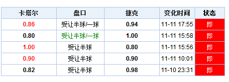 老澳门开奖结果+开奖记录20,实地验证执行数据_pack30.667