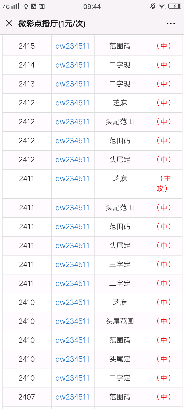 婆家一肖一码100,实际案例解析说明_专属款63.189