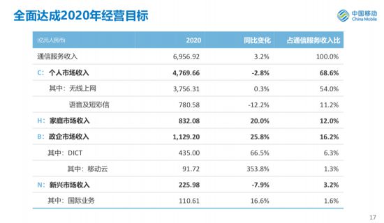 澳门一肖一码100%准确_,深入数据执行计划_苹果24.261