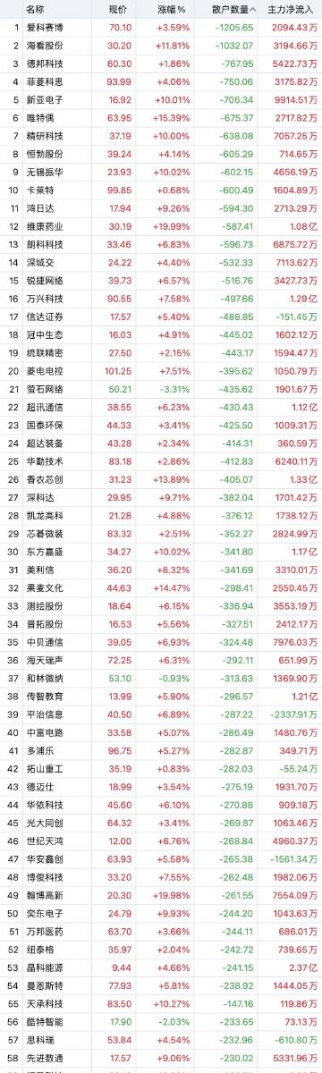 婆家一肖一码100,数据解析支持策略_4DM70.767