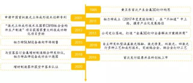 2024澳门特马今晚开什么,效率解答解释落实_3D39.140