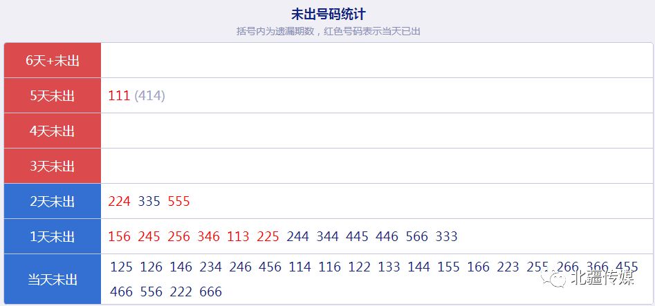 今晚新澳门开奖结果查询9+,数据引导策略解析_set89.162