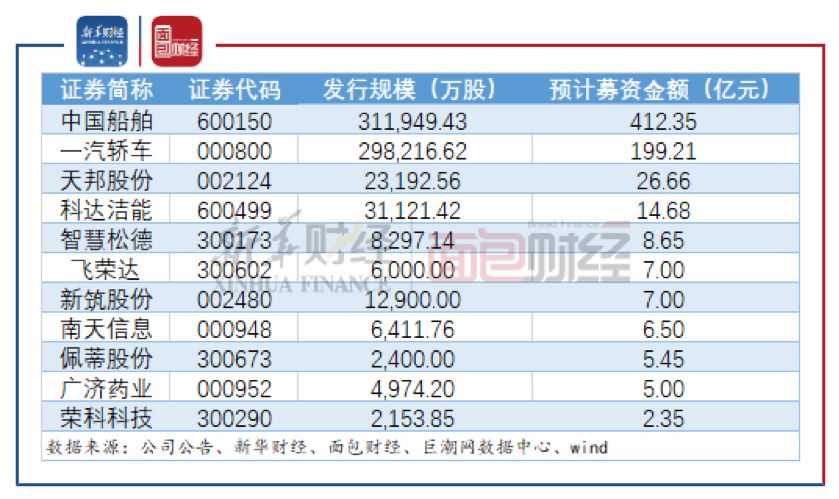 2024新澳门6合彩官方网,市场趋势方案实施_限量版3.867