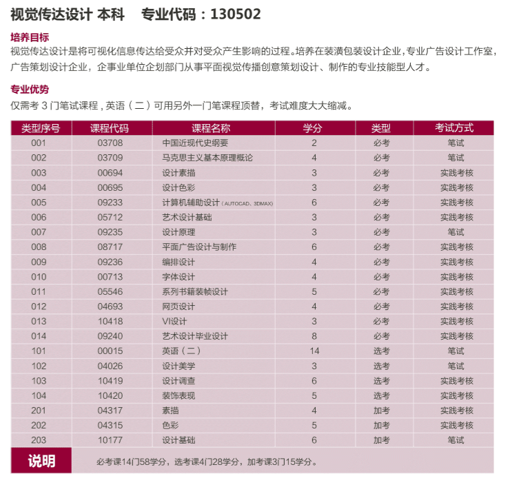 霸気_冷却℡ 第2页