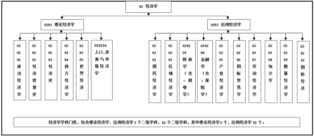 奥门全年资料免费大全一,理论解答解析说明_UHD款82.640