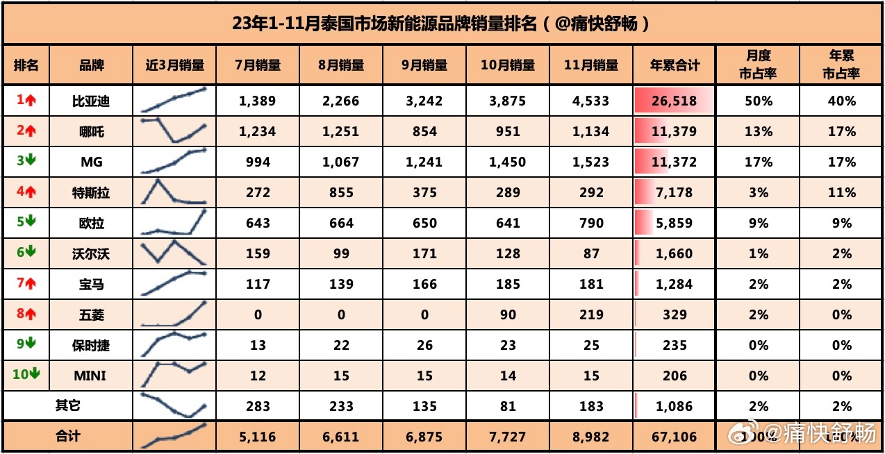 最准一肖一.100%准,创新策略推广_定制版33.624