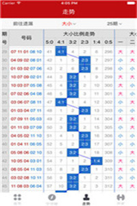 最新澳门6合开彩开奖结果,精细化评估解析_PT99.600