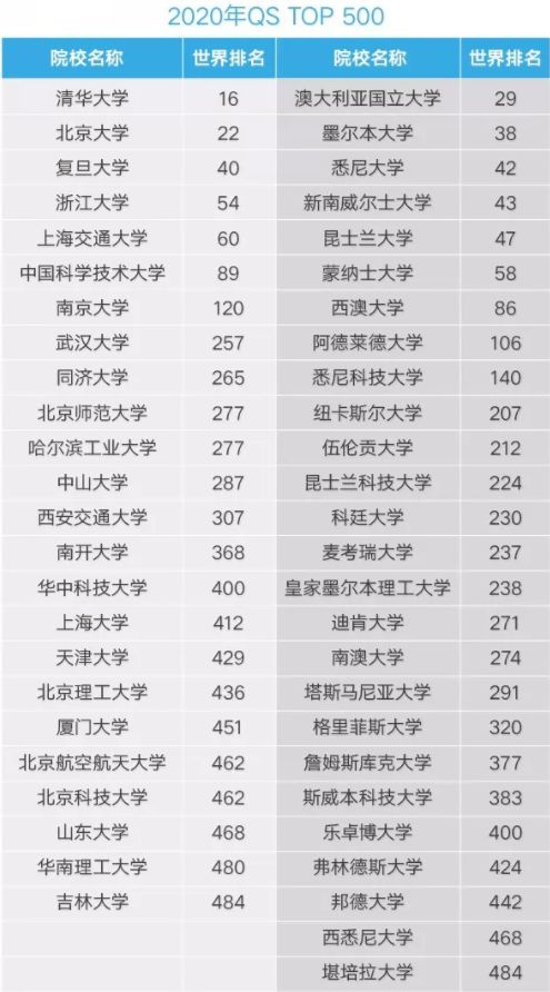 2024年新澳开奖结果查询表,传统解答解释落实_UHD版87.986