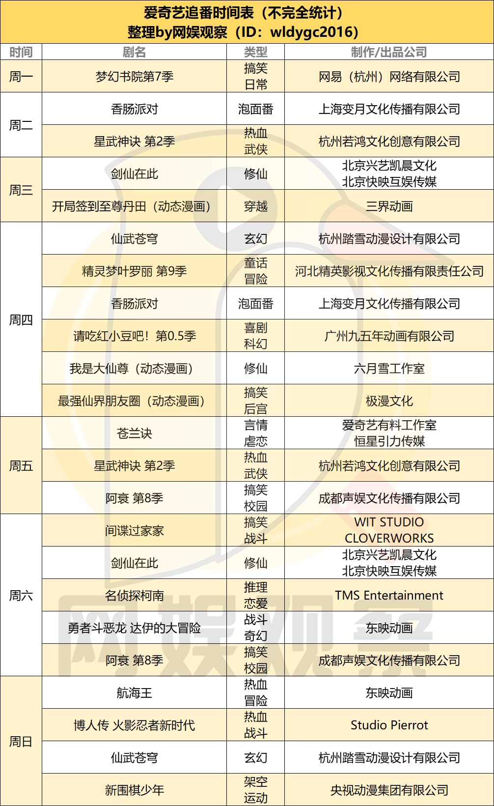 2024新奥正版资料大全免费提供,定性解读说明_理财版33.953