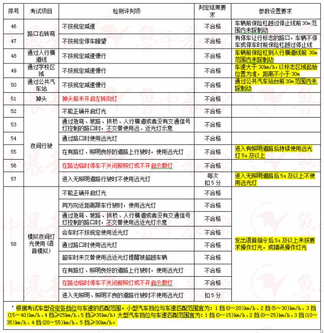 你是我记忆里残留的余温℡ 第2页