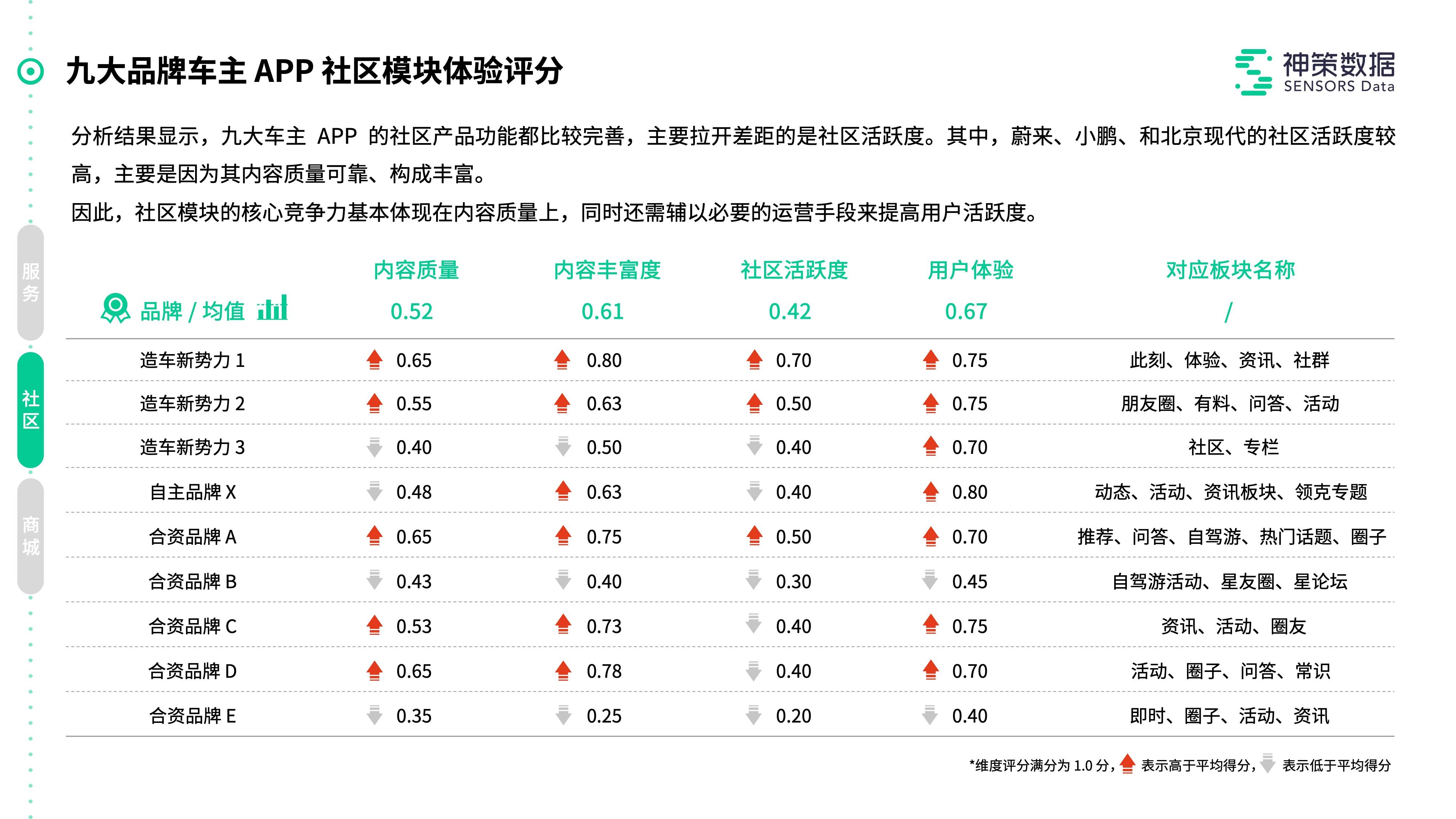 2024年澳门天天彩,数量解答解释落实_1440p54.225