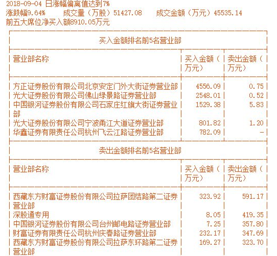 三肖必中三期必出凤凰网2023,快速设计问题计划_免费版13.224