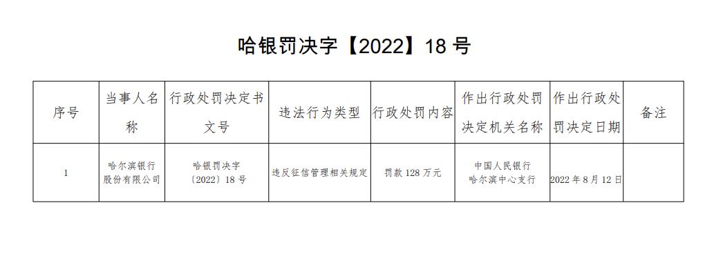 人民银行重塑金融生态规定，助力经济健康发展