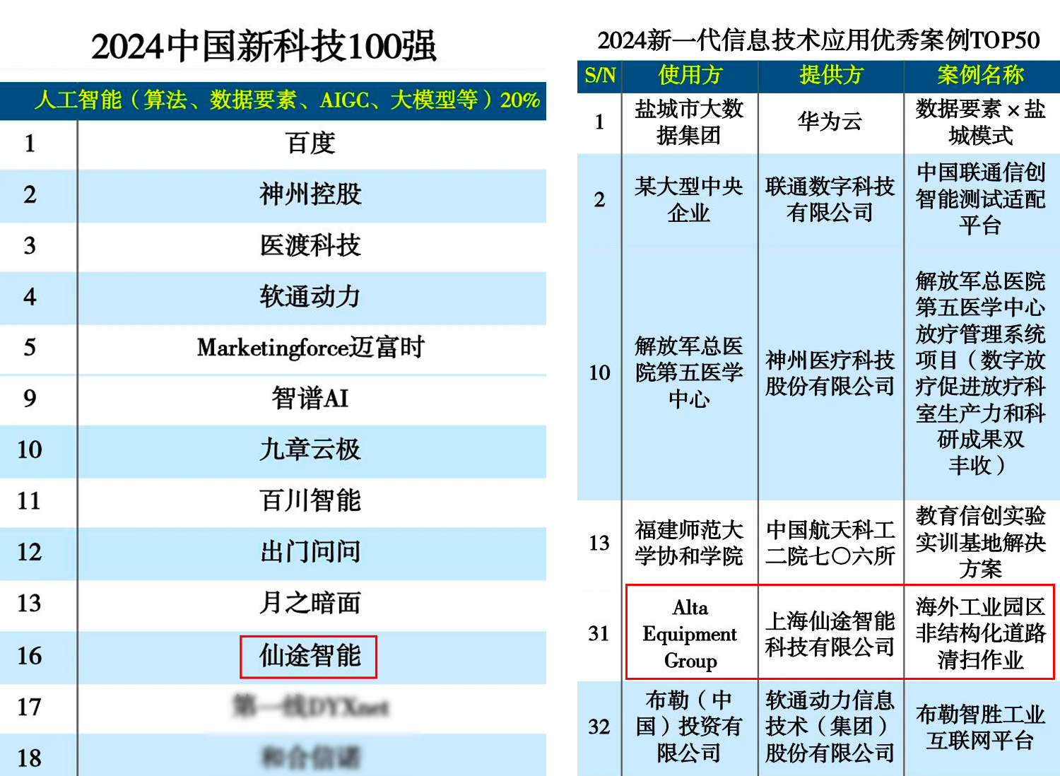 7777788888精准新传真使用方法,最新方案解析_限量款92.606