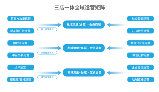 2024新奥全年资料免费大全,结构化推进评估_微型版82.563