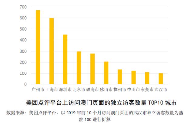 澳门六开奖最新开奖结果,快捷问题计划设计_网红版77.824