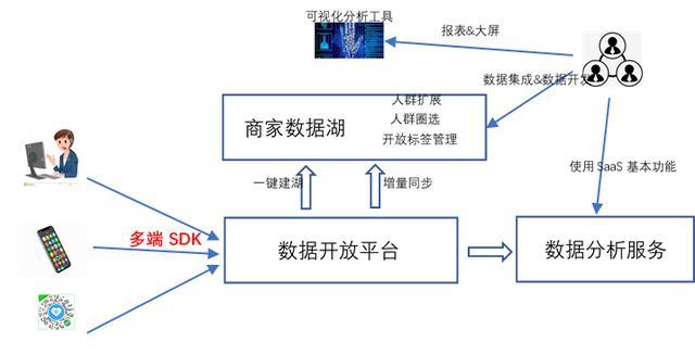 澳门挂牌,系统解答解释定义_策略版28.760