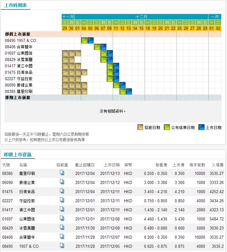 12849香港开码,深层数据计划实施_HDR版56.733