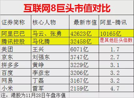 香港正版资料全年免费公开优势,定制化执行方案分析_升级版59.580