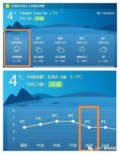 乱了谁的容颜 第2页