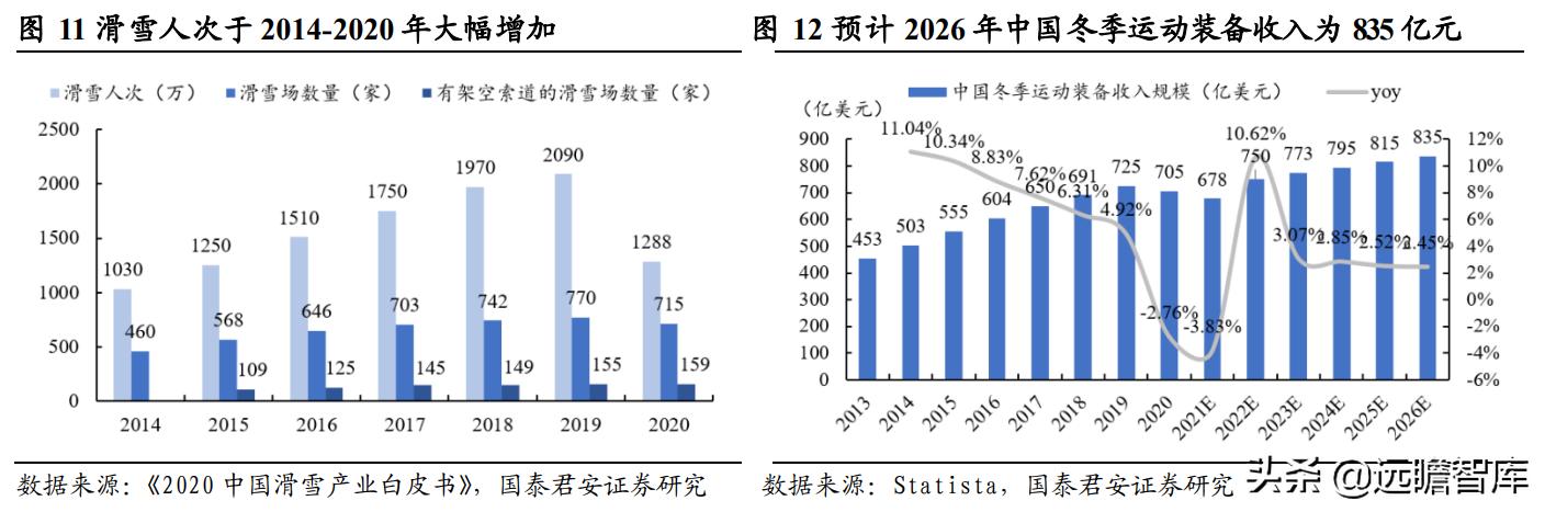 新澳天天免费资料大全,数据分析驱动执行_pro29.542